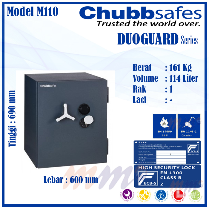 Chubbsafes Duoguard M110