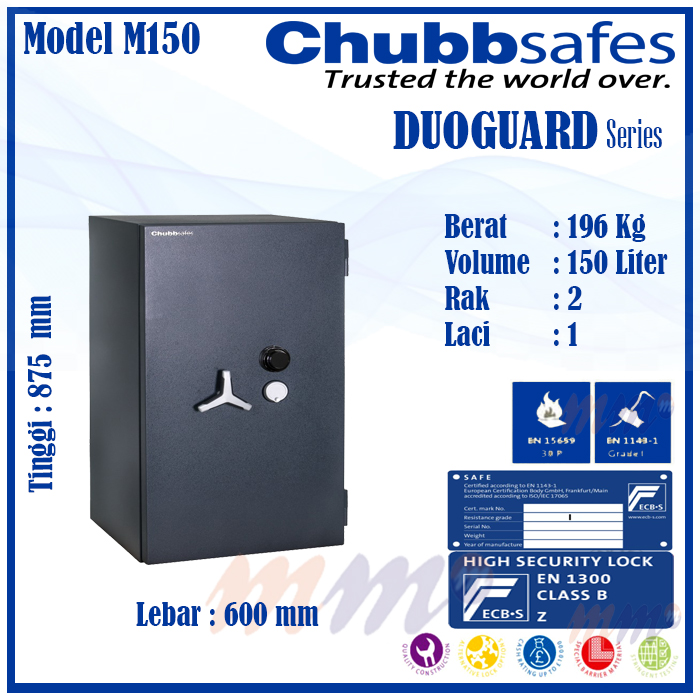 Chubbsafes Duoguard M150