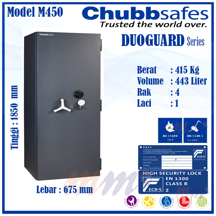 Chubbsafes Duoguard M450